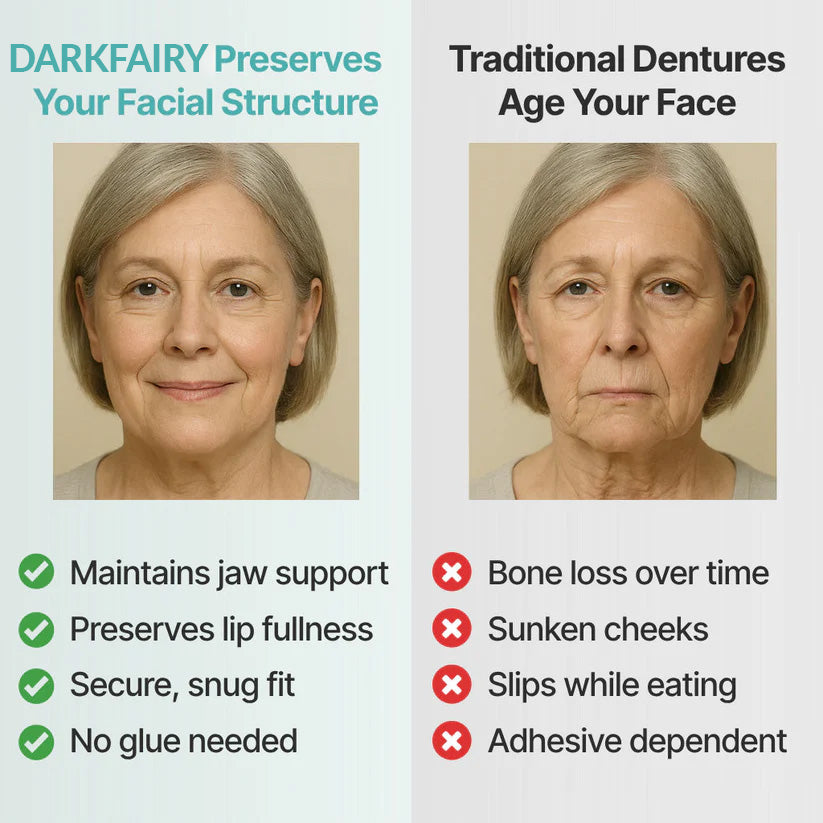 💥DarkFairy™ Custom-Fit Dentures — Designed for Comfort and a Natural-Looking Smile
