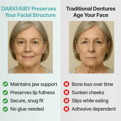 💥DarkFairy™ Custom-Fit Dentures — Designed for Comfort and a Natural-Looking Smile
