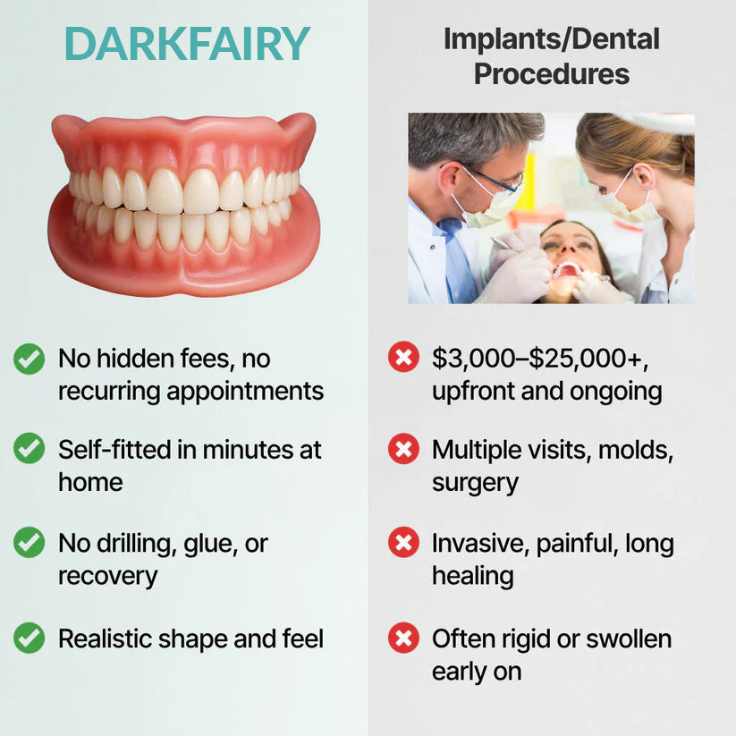 💥DarkFairy™ Custom-Fit Dentures — Designed for Comfort and a Natural-Looking Smile